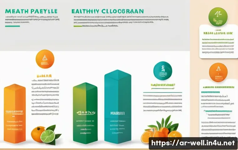 웰빙코디네이터와 효과적인 강의 제작 관련 이미지 1